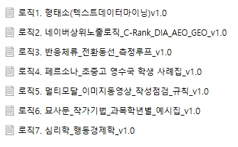 마케팅 로직 7종 — 형태소 텍스트데이터마이닝, 네이버 상위노출 로직 C-Rank·DIA·AEO·GEO, 반응체류 전환동선, 페르소나 학생 사례집, 멀티모달, 묘사문 작가기법, 심리학 행동경제학